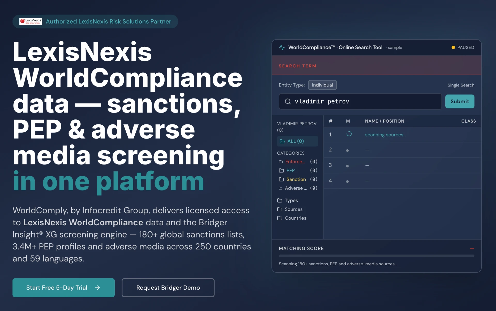 WorldComply sanctions, PEP and adverse media screening interface